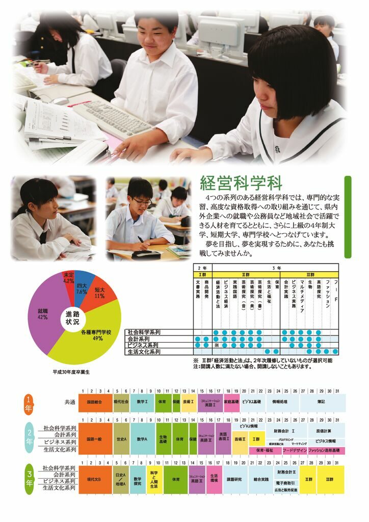 完成版pamphlet2019 pagesのサムネイル